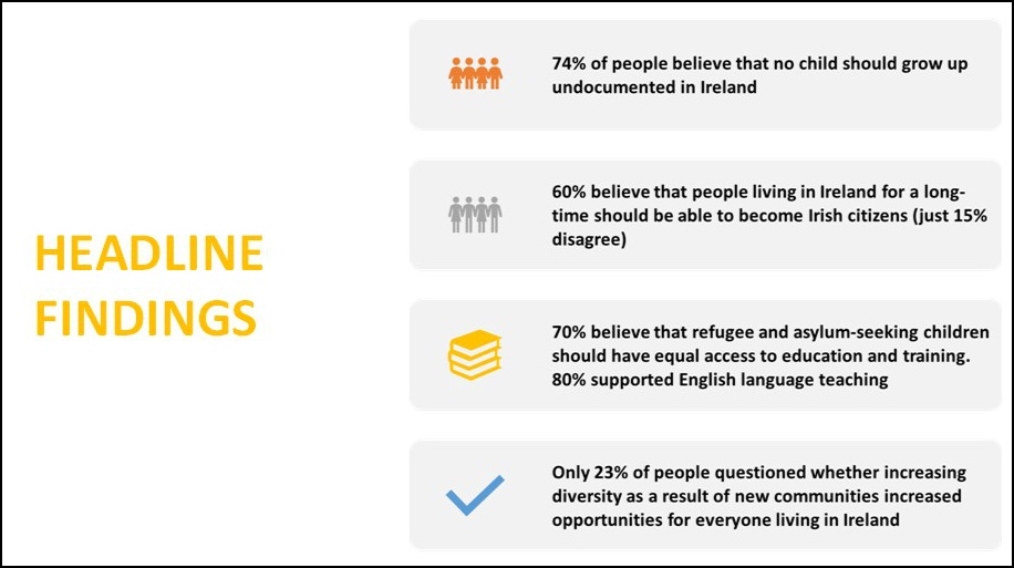 Public Attitude Towards Immigration And Clarify Implementation